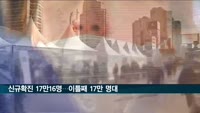 코로나19 연일 폭증세…신규 확진 17만 명…위중증 581명