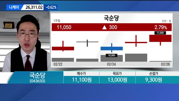 [용호상박] 국순당