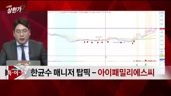 [특이점 종목] 아이패밀리에스씨 (114840) 