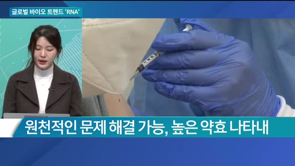 [애널리스트에게듣는다] 글로벌 바이오 트렌드 'RNA'