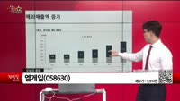 [생생한 주식쇼 생쇼] 엠게임 (058630)