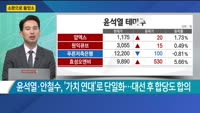 [소문으로 들었소] 루트로닉