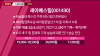 [오늘의 올림'Pick'] 키이스트·세아베스틸