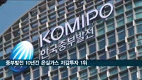 10년간 온실가스 저감 투자액 1위는 중부발전…2위 포스코