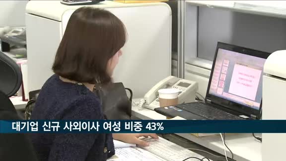 올해 대기업 신규 사외이사 여성 비중 43%