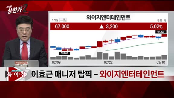 [특이점 종목] 와이지엔터테인먼트 (122870)