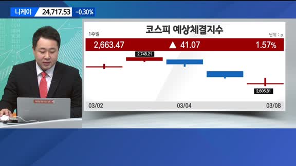 [오늘의 올림'Pick'] 아프리카TV·피에스케이