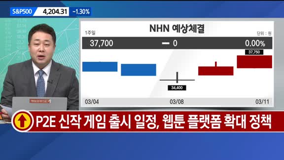 [오늘의 올림'Pick'] NHN·KCC글라스