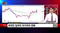 [생생한 주식쇼 생쇼] 글로벌텍스프리 (204620) 