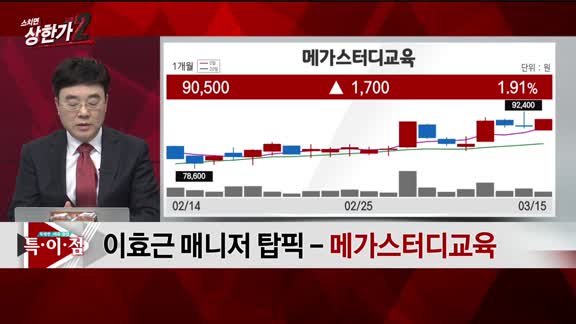 [특이점 종목] 메가스터디교육 (215200)