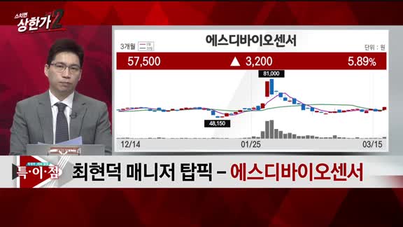 [특이점 종목] 에스디바이오센서 (137310)