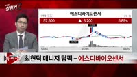 [특이점 종목] 에스디바이오센서 (137310)