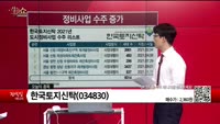 [생생한 주식쇼 생쇼] 한국토지신탁 (034830) 