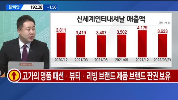 [오늘의 올림'Pick'] 신세계인터내셔날·EG