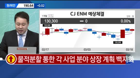 [오늘의 올림'Pick'] CJ ENM·브이원텍