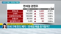 [애널리스트에게듣는다] 거리두기 완화…리오프닝 기대감