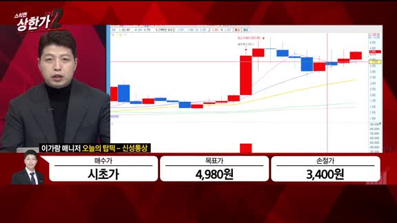 [특이점 종목] 신성통상 (005390)