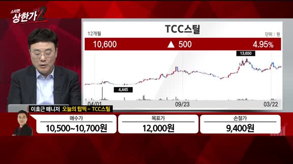 [특이점 종목] TCC스틸 (002710)