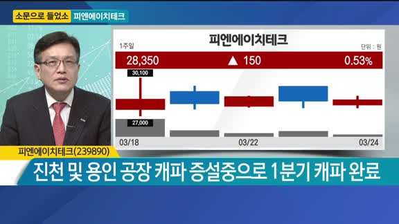 [소문으로 들었소] 피엔에이치테크·토비스