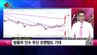 [생생한 주식쇼 생쇼] 남선알미늄 (008350) 
