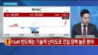 [오늘의 올림'Pick'] RFHIC