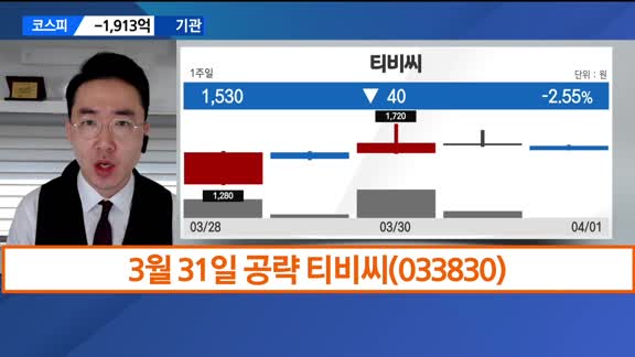 [용호상박] 메디포스트·대성창투