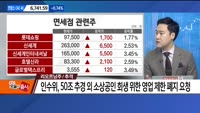 [추격매수 VS 저점매수] 대형 화장품주 VS 리오프닝주