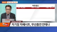 [최임화의 일발장전] 아모센스