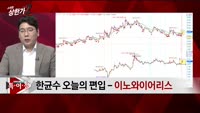 [특이점 종목] 이노와이어리스 (07349)