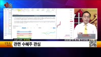 [생생한 주식쇼 생쇼] 롯데렌탈 (089860) 