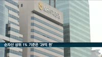 순자산 상위 1% 기준은 '29억 원'…60대가 가장 많아