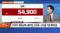 [추격매수vs저점매수] 임플란트·반도체 기판