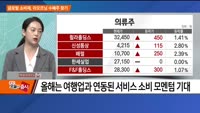 [애널리스트에게듣는다] 글로벌 소비재, 리오프닝 수혜주 찾기