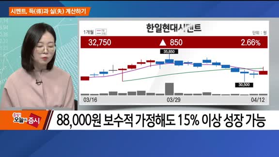 [애널리스트에게듣는다] 시멘트, 득(得)과 실(失) 계산하기