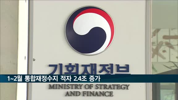 1~2월 세수 증가에도 통합재정수지 적자 2.4조원↑