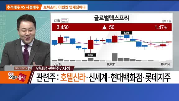 [추격매수vs저점매수] 면세점·물류 관련주