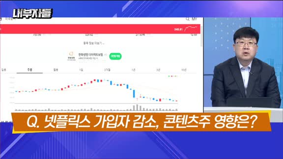 [내부자들] '기아 반등' 자동차 굴욕은 이제 그만