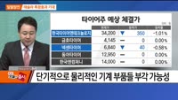 [최임화의 일발장전] 퓨런티어