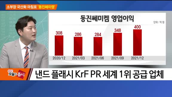 [이슈진단] 소부장 국산화 마침표 '동진쎄미켐'