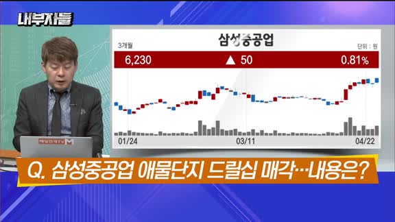 [내부자들] '삼성중공업' 기대와 혹평의 공존, 왜