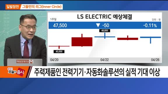 [최임화의 일발장전] LS ELECTRIC