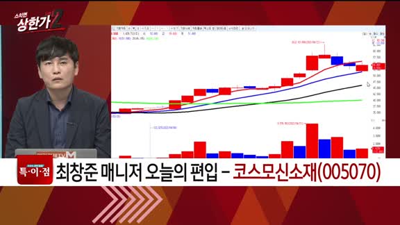 [특이점 종목] 코스모신소재 (005070)