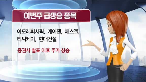 [AI기자 MK라씨로가 들려주는 이번주 증권 리포트] 포스코케미칼, 증권사 목표가 '20만원'