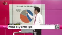 [생생한 주식쇼 생쇼] 기산텔레콤 (035460) 