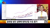 [생생한 주식쇼 생쇼] LIG넥스원 (079550)