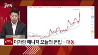 [특이점 종목] 대동 (000490)