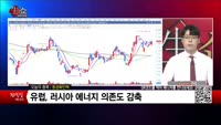 [생생한 주식쇼 생쇼] 동성화인텍 (033500) 