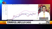 [생생한 주식쇼 생쇼] 한화에어로스페이스 (012450) 