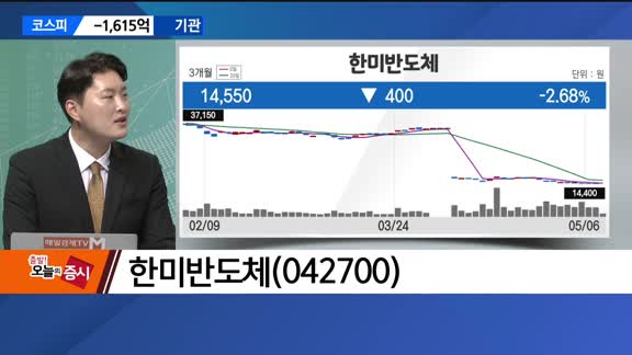 [이슈진단] 최대수주, 최대실적 전망 ‘네오셈’