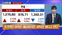 [내부자들] 통신주, 미워도 다시 한번